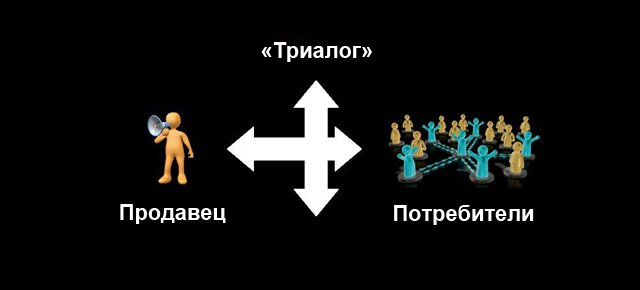 Экономическая ценность одного фана в Facebook