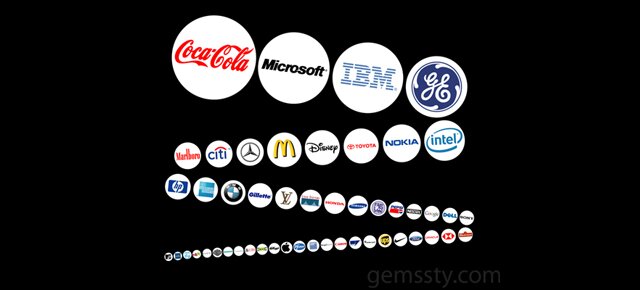 Почему бренды должны оставаться верны своим основным ценностям