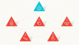 Продвижение бренда с помощью инфографики. Как создать визуальный язык для вашей компании