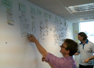 Пример того, как мы изучаем базовые потребности по проекту. 