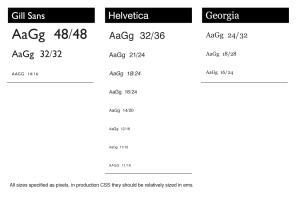 Типографика